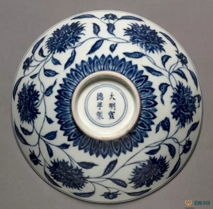名瓷鉴赏 馆藏瓷器   克利夫兰博物馆藏青花瓷欣赏