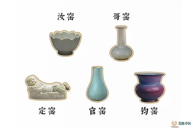 窑——窑口,用来烧瓷器的地方,了解中国瓷器不得不知的五大名窑吧.
