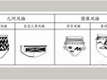 半坡与庙底沟彩陶背后的隐喻